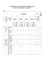 Đề 36, mt, đa, tl 100  ĐỂ TOÁN LỚP 8