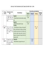 Ôn tập toán lớp 6  đề 12, mt, đa, tn 3 7