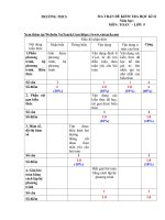 Đề 16, mt, đa, tl 100  ÔN TẬP TOÁN LỚP 9