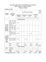 Giữa kì i lớp 7