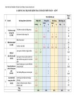 Đề 3, mt, đa, tn 3 7