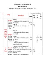 Đề 62, mt, đa, tn 3 7  ÔN TẬP TOÁN LỚP 7