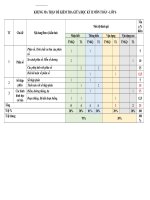 Ôn tập toán lớp 6  đề 50, mt, đa, tn 3 7