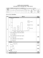 03   bieu diem kt hkii toan 6 (21 22) ntb (1)