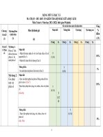 Ôn tập toán lớp 6  đề 2 mt, đa, tn 4 6