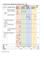 Ôn tập toán lớp 6  đề 26, mt, đa, tn 3 7