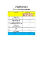 Ma trận   đặc tả toán 10 năm 2022 2023 ôn tập toán lớp 10