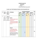 Đề 24, mt, đa, tn 3 7  ÔN TẬP TOÁN LỚP 9