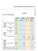 Đề 25, mt, tn 3 7