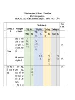 Ôn tập toán lớp 6  đề 70, mt, tn 3 7