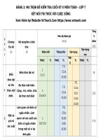 Đề 19, mt, đa, tn 37