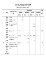 Đề 35, mt, đa, tn 3 7