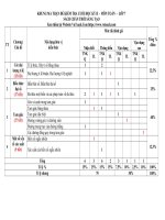 Đề 26, mt, đa, tn 3 7