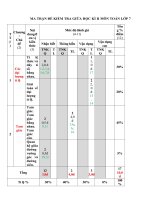 Đề 32, mt, đa, tn 3 7  ÔN TẬP TOÁN LỚP 7