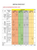 Đề 36, mt, đa, tn 3 7