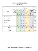Đề 33, mt, đa, tn 3 7  ÔN TẬP TOÁN LỚP 7