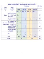 Đề 65, mt, đa, tn 3 7  ÔN TẬP TOÁN LỚP 7