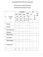 Matran  hk2 k10 2023 ôn tập toán lớp 10