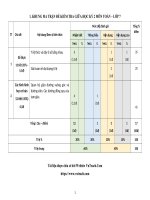 Đề 19, mt, đa, tn 3 7  ÔN TẬP TOÁN LỚP 7