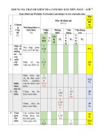 Đề 21, mt, đa, tn 3 7