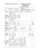 Đề 38, mt, đa, tn 3 7  ĐỂ TOÁN LỚP 8