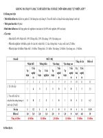 Đề kiểm tra khtn 7 cuối học kì 2 word