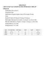Đề kiểm tra khtn 7 cuối học kì 2 word đề số (4)