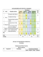 Ôn tập toán lớp 6  đề 46, mt, đa, tn 3 7