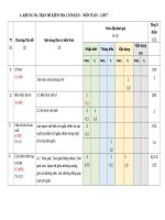 Đề 7, mt, đa, tn 3 7