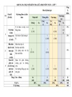 Đề 27, mt, tn 3 7  ÔN TẬP TOÁN LỚP 7