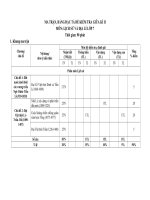 Giữa kì 2 lớp 7