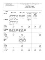 Ôn tập toán lớp 6  đề 32, mt, đa, tl 100