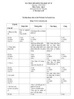 Ôn tập toán lớp 6  đề 55, mt, đa, tn 3 7