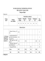 Cuối kì 2 lớp 6