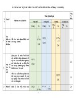 Ôn tập toán lớp 6  đề 67, mt, đa, tn 3 7