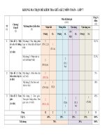 Đề 42, mt, đa, tn 3 7  ÔN TẬP TOÁN LỚP 7