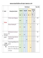 Đề 21, mt, đa, tn 3 7  ÔN TẬP TOÁN LỚP 7
