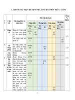 Ôn tập toán lớp 6  đề 29 mt, đa, tn 4 6