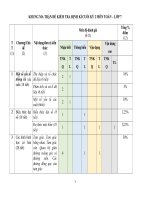 Đề 43, mt, đa, tn 3 7