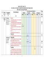Ôn tập toán lớp 6  đề 13, mt, đa, tn 3 7