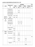 Đề kiểm tra toán 7 giữa học kì 2 word (16)