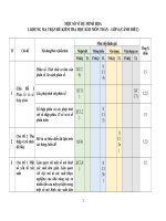 1  ma trận đề  ktghkii toán 6