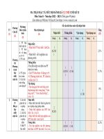 Đề 35, mt, đa, tn 3 7  ĐỂ TOÁN LỚP 8