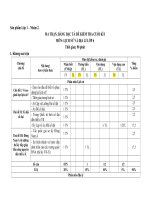 Cuối kì 1 lớp 6