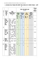 Đề 55, mt, đa, tn 3 7