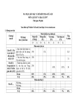 Kt giữa kì 1 lớp 7