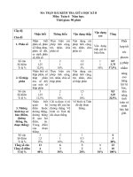 Ôn tập toán lớp 6  đề 24, mt, đa, tn 7 3