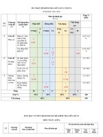 Ôn tập toán lớp 6  đề 9, mt, đa, tn 3 7