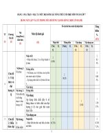 Đề 20, mt, tn 3 7