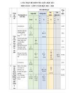Ma trận đề khảo sát giữa học kì i toán 9 2023 2024